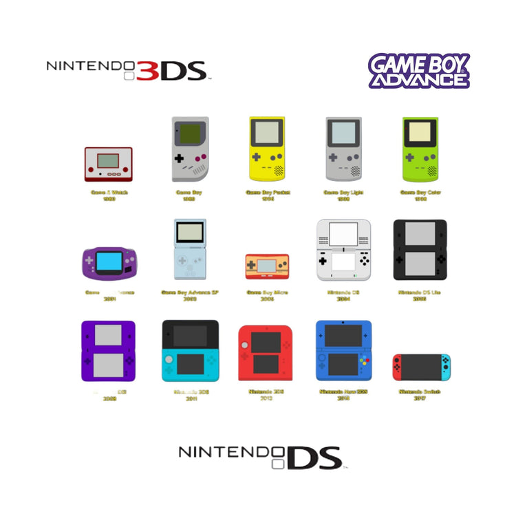 Nintendo Handheld Devices
